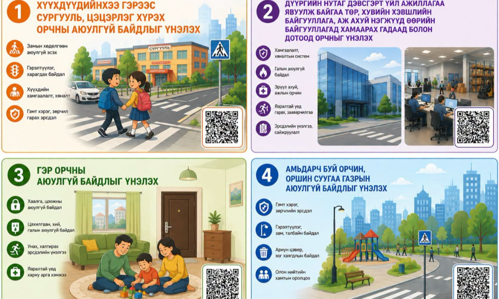 📢 “ХИЧЭЭЛ ЭХЭЛЛЭЭ” АЯНЫ ХҮРЭЭНД "ОРЧНЫ АЮУЛГҮЙ БАЙДЛЫГ ҮНЭЛЖ ЭРСДЭЛИЙГ БУУРУУЛАХ" АРГА ХЭМЖЭЭГ ЗОХИОН БАЙГУУЛЖ БАЙНА.
👨‍👩‍👧‍👦 Эцэг эх, асран хамгаалагч, иргэд олон нийт, аж ахуйн нэгж, байгууллагуудын оролцоотойгоор хүүхдэд ээлтэй, эрүүл аюулгүй орчин бүрдүүлэх зорилготой.
⚠️ Мөн хүүхдийг ахуйн осол, гэмтэлд өртөхөөс урьдчилан сэргийлэхийн тулд орчны эрсдэлийг үнэлж, үнэлгээнд үндэслэн ахуйн болон орчны эрсдэлт хүчин зүйлсийг бууруулах, шаардлагатай арга хэмжээг авч ажиллах юм.
📅 Аян 2026 оны 09 дүгээр сарын 10-ны өдөр хүртэл үргэлжилнэ.
✨ Иймд хүн бүр хүүхдэдээ ээлтэй, аюулгүй орчин бүрдүүлэхэд хувь нэмрээ оруулаарай.
🔎 Үнэлгээ бөглөх линкүүд
1️⃣ Хүүхдийн гэрээс сургууль, цэцэрлэг хүрэх замын аюулгүй байдлын үнэлгээ
🔗 https://docs.google.com/.../1FAIpQLSfwvOI0pW7.../viewform...
2️⃣ Амьдарч буй орчин, оршин суугаа газрын аюулгүй байдлын үнэлгээний линк:
🔗 https://docs.google.com/.../1FAIpQLSdRruveWa7.../viewform...
3️⃣ Эцэг эхчүүд – гэрийн орчны аюулгүй байдлын үнэлгээний линк:
🔗 https://docs.google.com/.../1FAIpQLSf1qVqTL8l.../viewform...
4️⃣ Төр болон хувийн хэвшлийн байгууллагын аюулгүй байдлын үнэлгээний линк:
🔗 https://docs.google.com/.../1FAIpQLSfLPMPC.../viewform...